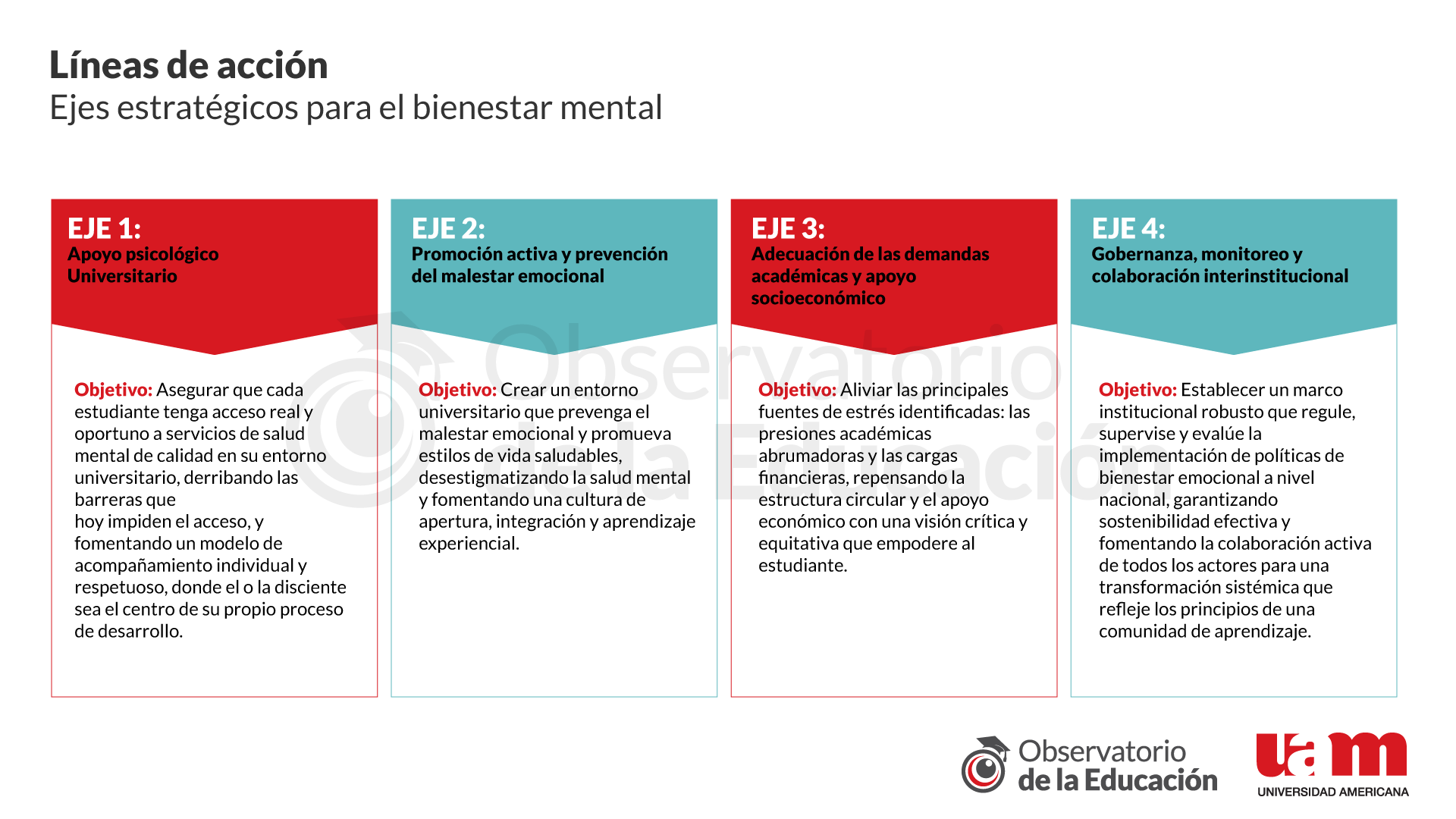 Informe 16 - Gr&aacute;fico 7